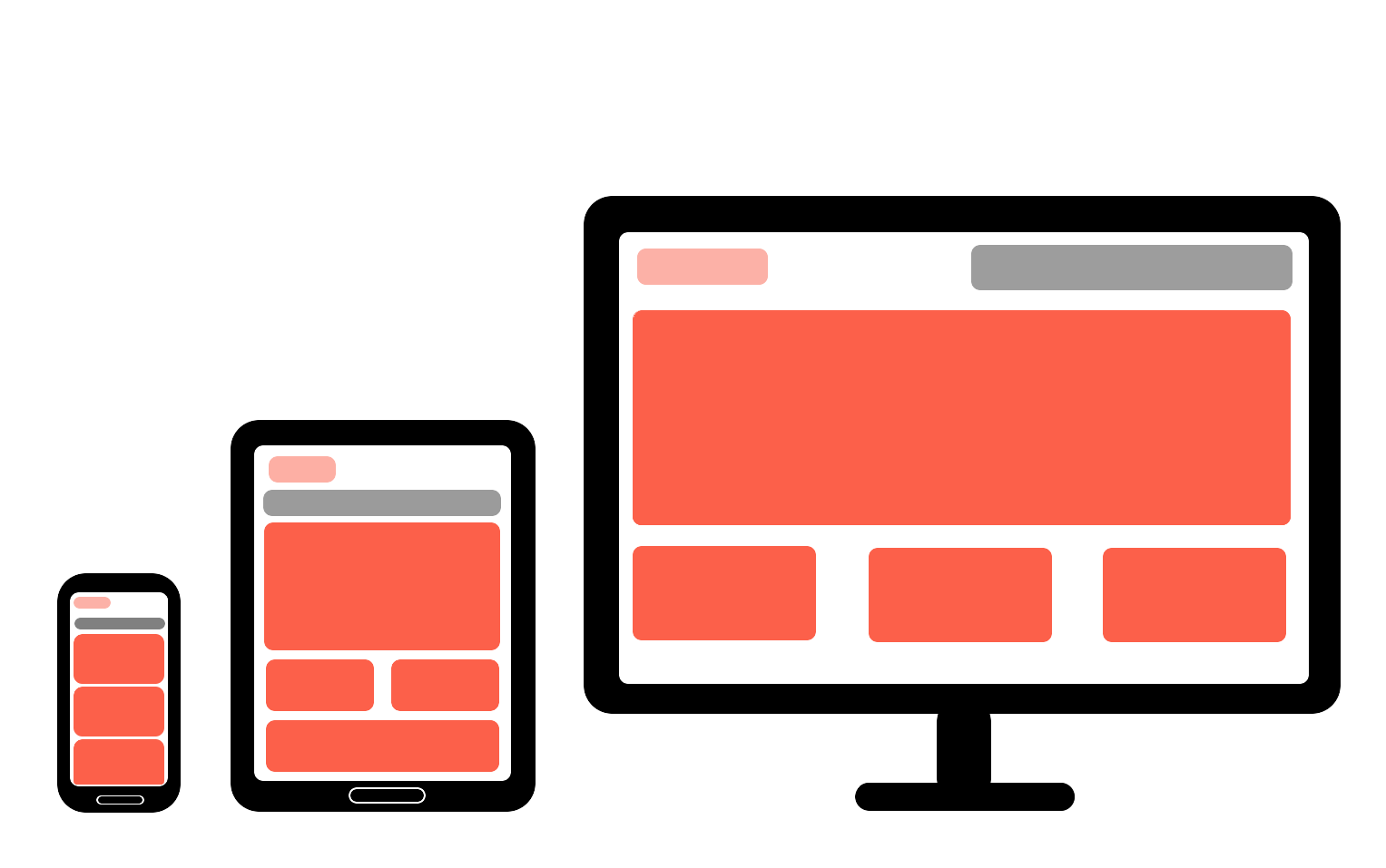 Responsive Webdesign Homepage Konzepte. Damit Ihre Webseite auf jedem Gerät wirkt